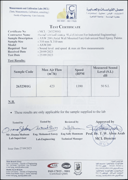 Measurements and Calibration Labs Certificate