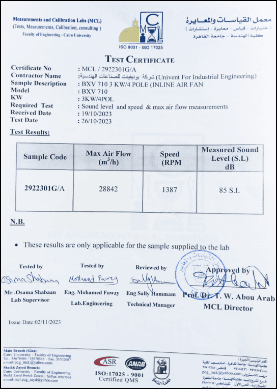 Measurements and Calibration Labs Certificate